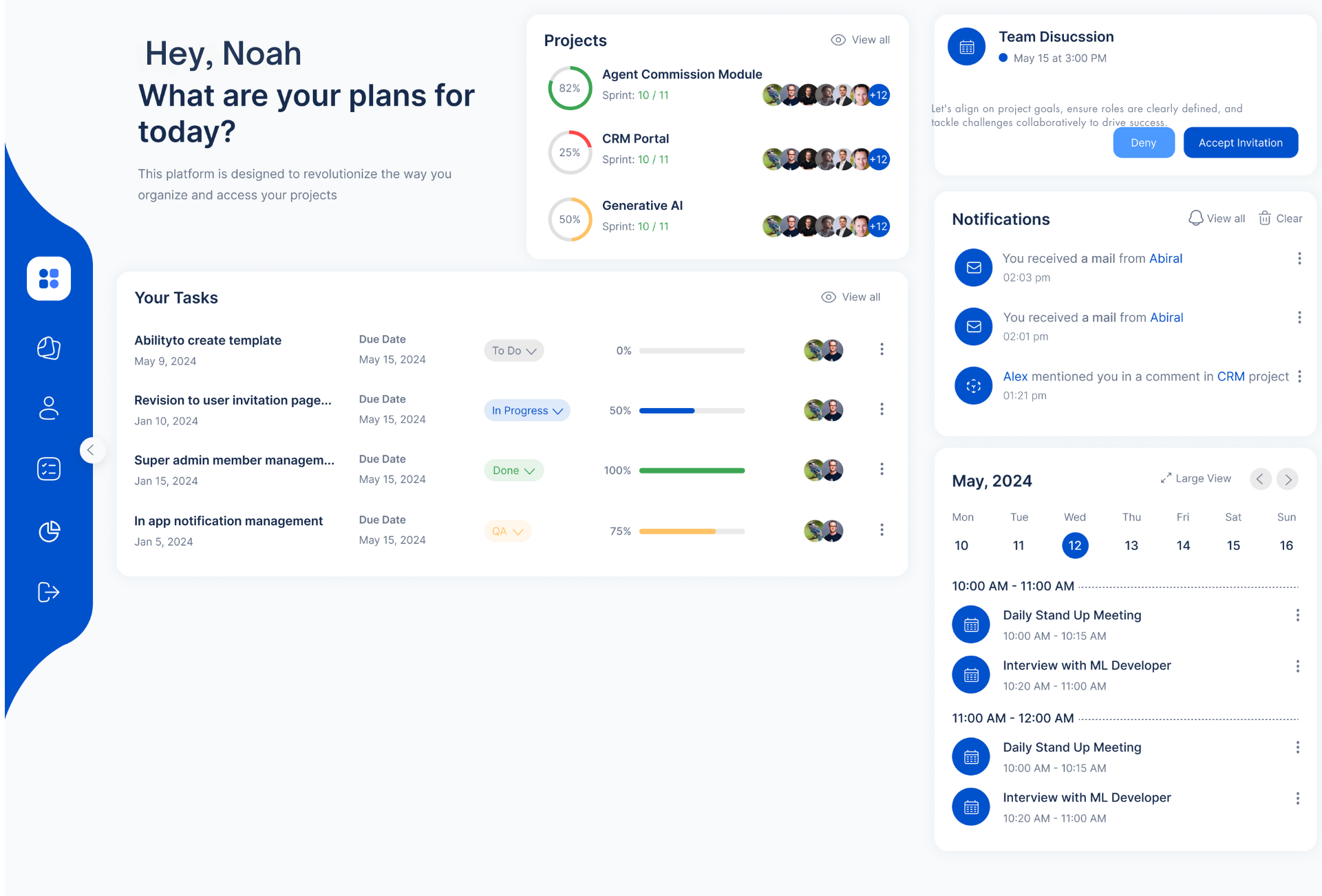 AI-Driven Product Development Process